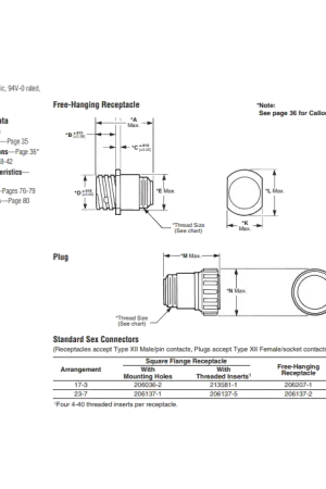 TE Connectivity - 206136-1 - Connector, circular. 7 Position Plug Low Price