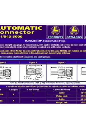 AUTOMATIC CONNECTOR - M39012/55-3007 - SMA Coax Connectors While Supplies Last