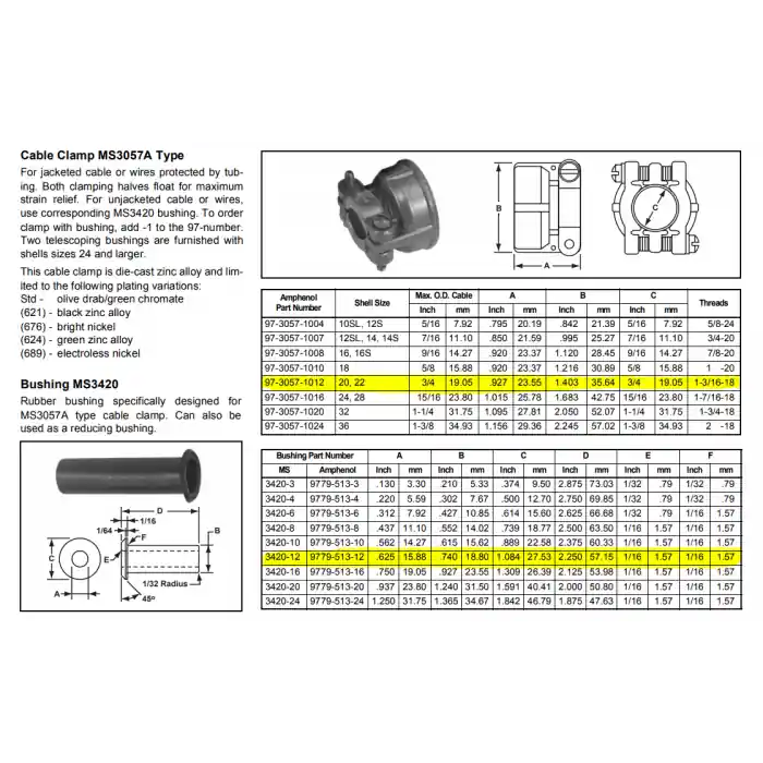 Amphenol - 97-3057-1012 - Backshell, Cable Clamp and 9779-513-12 Bushing. Price Drop