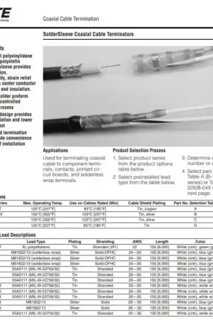 Deal TE Connectivity RAYCHEM - D-181-1222-90/9 - Military Splice Solder sleeve Kit one each sz.