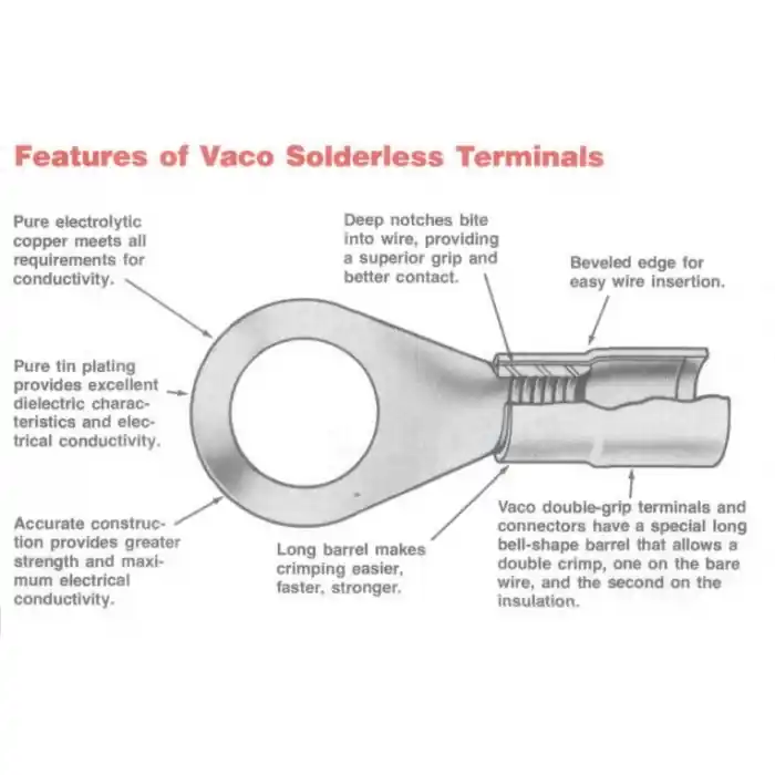 Time-Limited Vaco Products - C11308 - Solderless terminal. Ring 8. Package of 100.