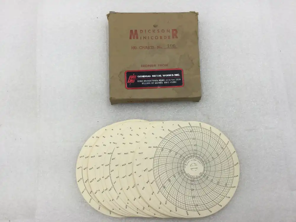 Dickson Minicoder 24 hour Chart No.106 100 Pack Latest