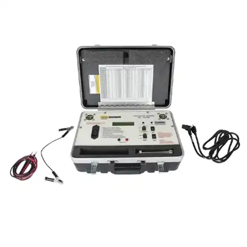 Markdown Chance Protective Grounding Set Tester (120VAC) C4033220