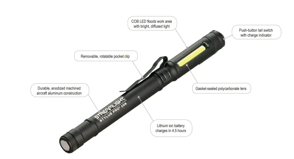 STYLUS PRO COB - RED - Streamlight, Inc New Arrival